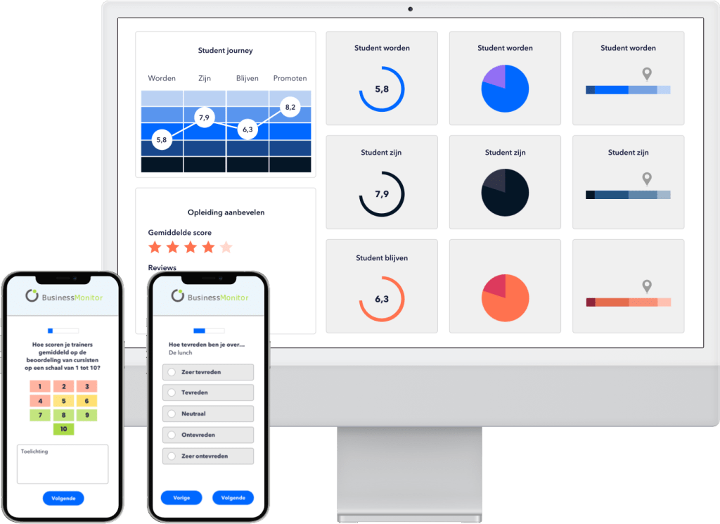 Voorbeeld van de BusinessMonitor ledenonderzoek configurator